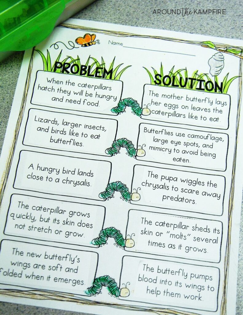 Butterfly life cycle activities-Problem solution to incorporate reading skills while learning about butterflies.