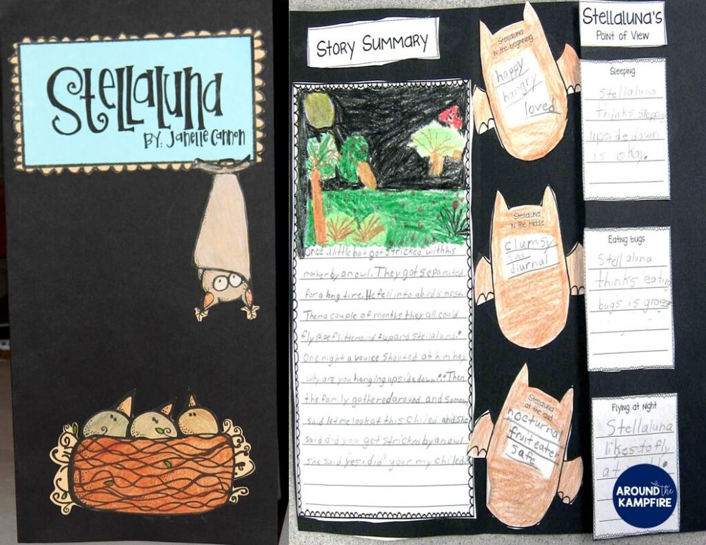 Stellaluna teaching activities-foldable lapbook for students to analyze characters and determine their points of view. A great way to get student writing about reading!
