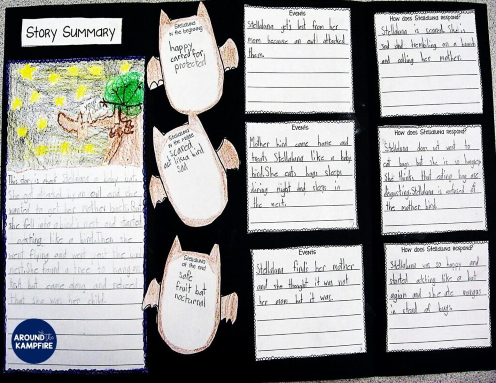 Stellaluna teaching activities-foldable lapbook for students to analyze characters and determine their points of view.