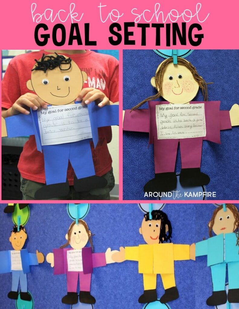 Math About Me and Goal Setting Fun- A fun goal setting craft for kids to make during back to school, in January for a new year, or any time. Students make a boy or girl that looks like them, then write their goal for the new school year inside. We make these the first week of school, display them all year, and revisit our goals at the end of the year. A perfect first week of school activity for 1st , 2nd, or 3rd grade!