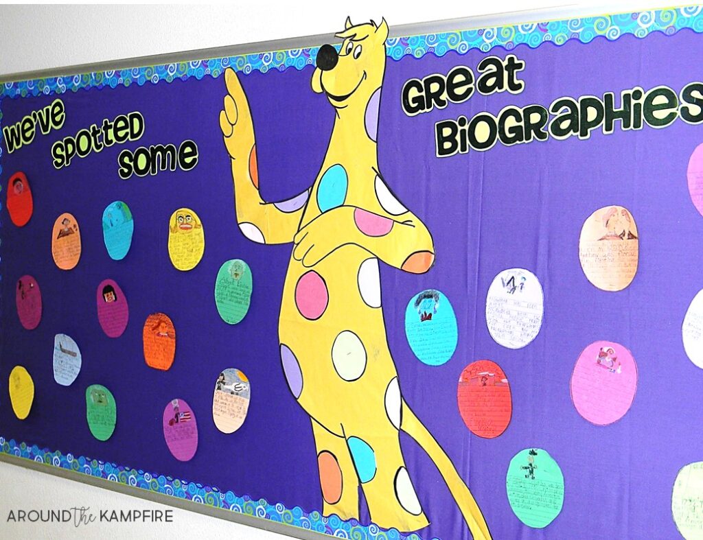 Literacy Week bulletin board idea- We've Spotted Some Great Biographies based on Put Me in the Zoo by Robert Lopshire. Students summarized biographies on these biography spots.