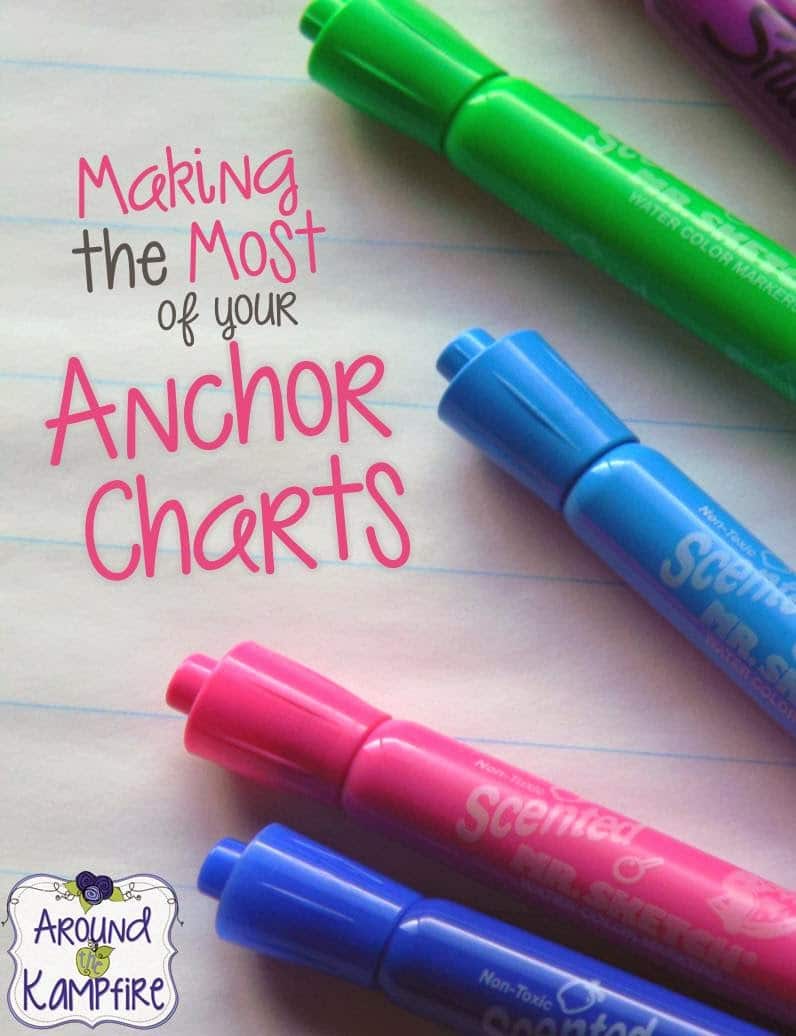 Ideas and examples of making the most of your anchor charts