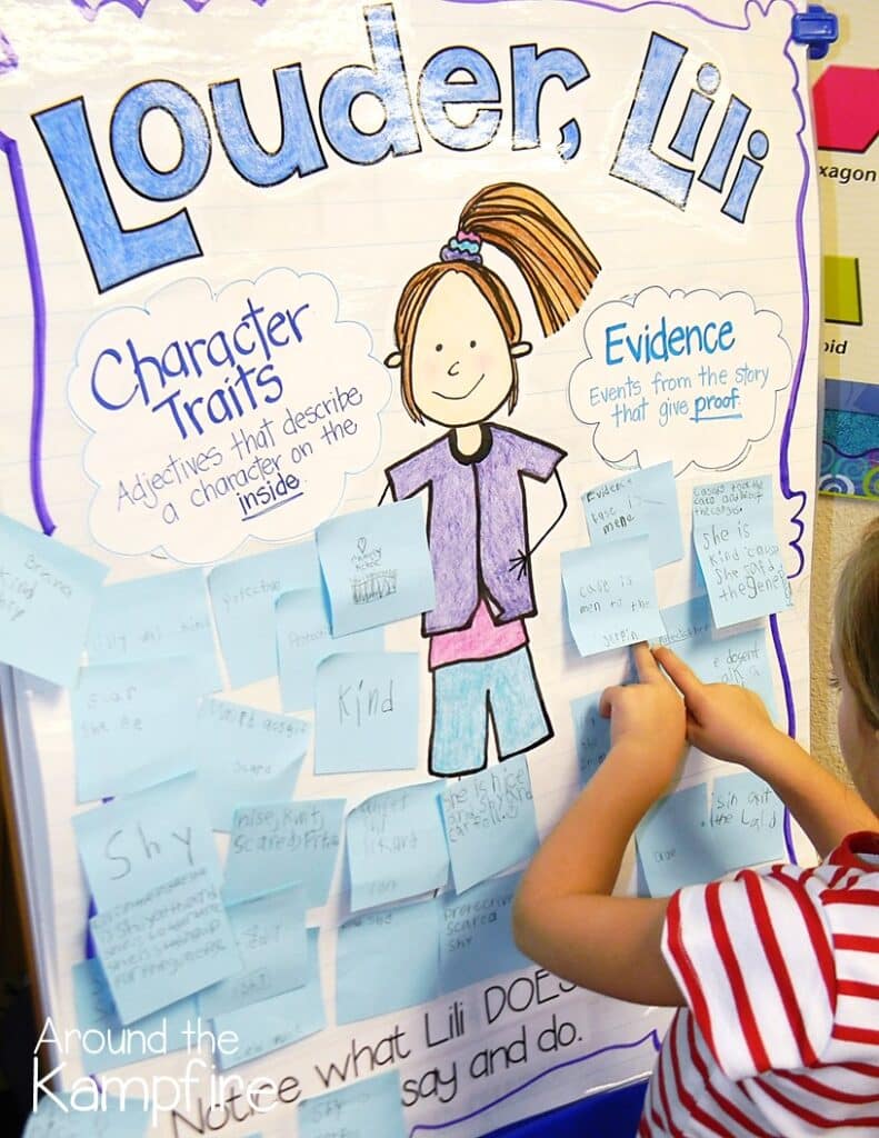 Louder, Lili-A perfect back to school book about classroom community, friendship, and finding your own voice. Character traits anchor chart. this post has lots of ideas for working with the book. This is a great book to also use for encourage and support shy students.