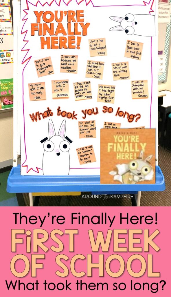 Youre Finally Here first day back to school anchor chart 1