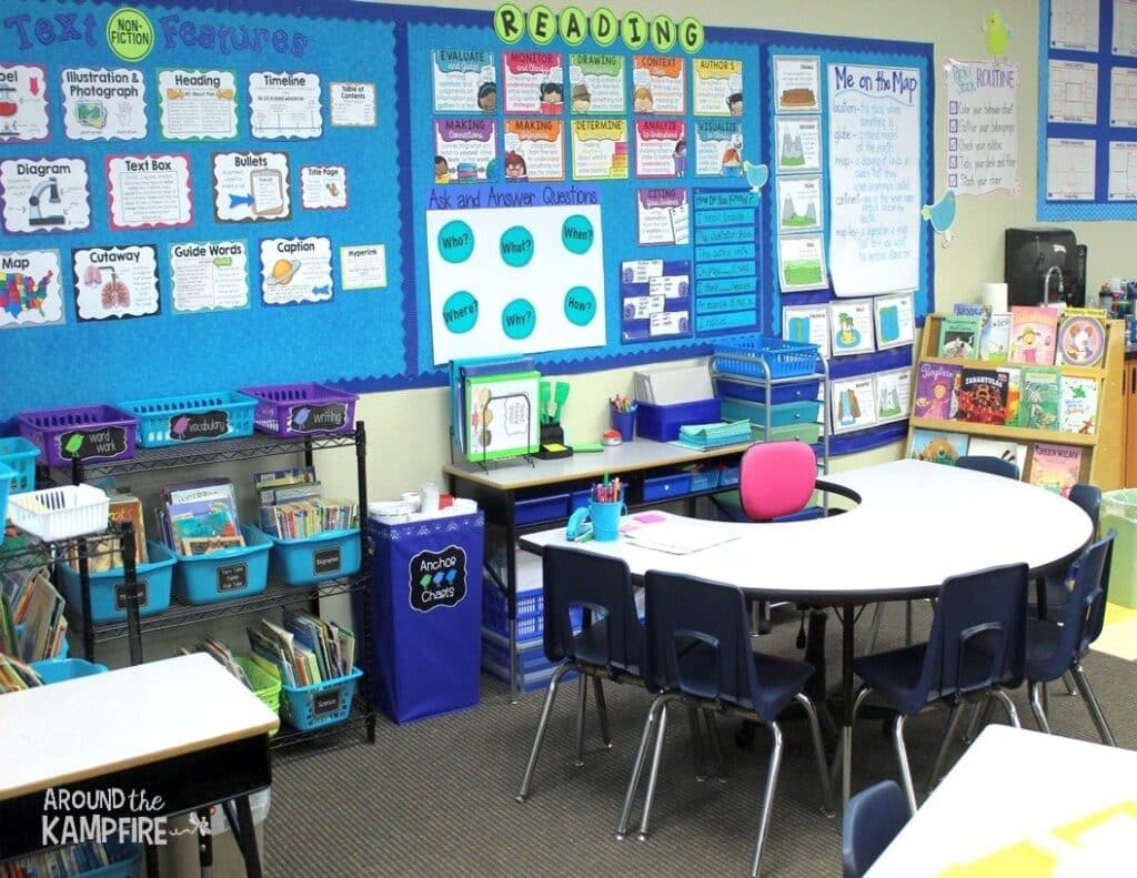 classroom tour guided reading table 1 e1478630697367