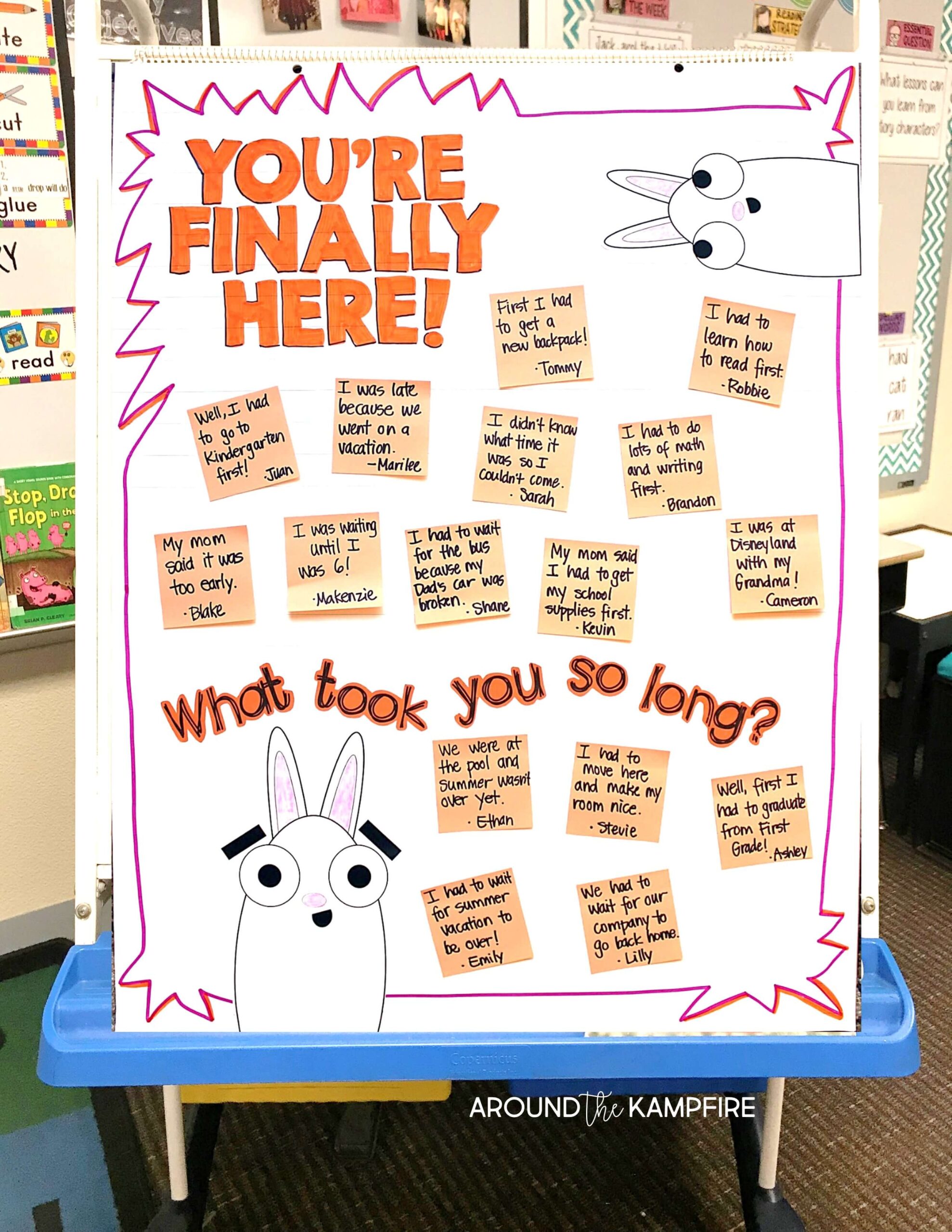You're Finally Here first day of school class anchor chart