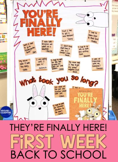 You're Finally Here first day of school anchor chart