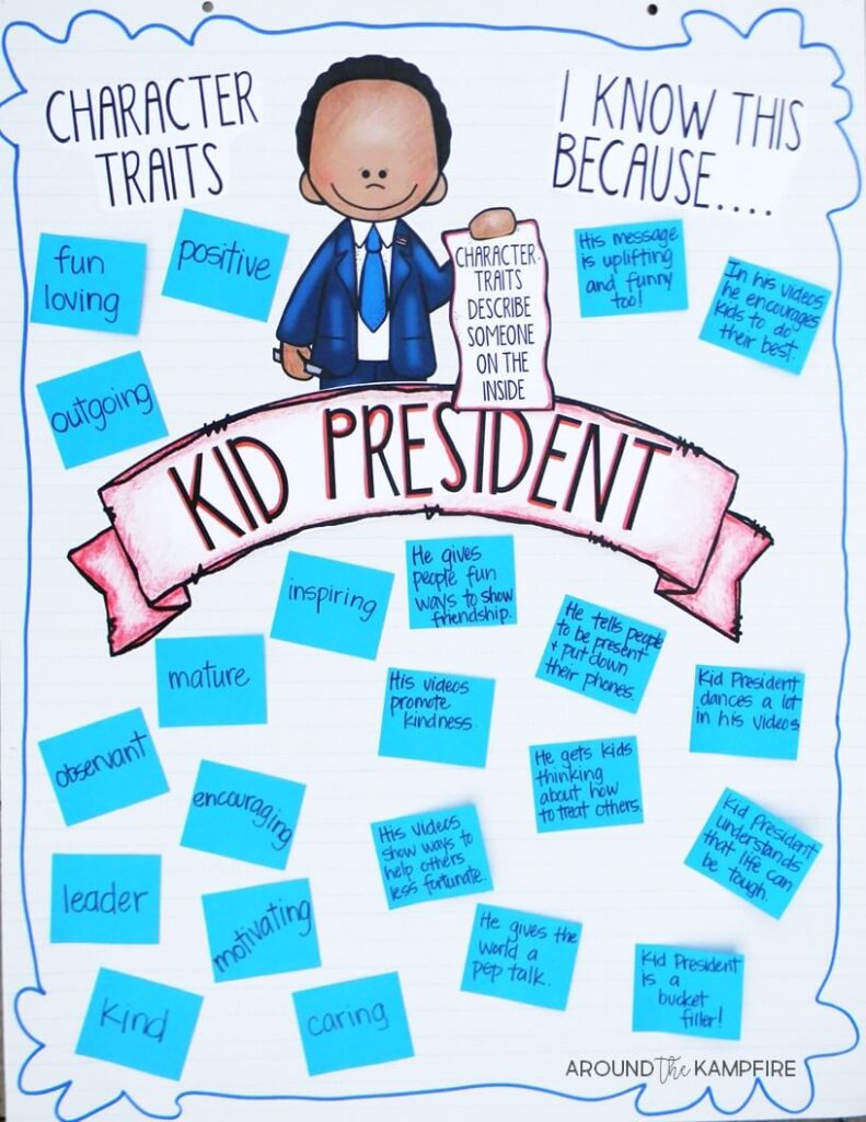 Teaching With Kid President Videos-Lesson 7- Inferring character traits class anchor chart after watching the videos.