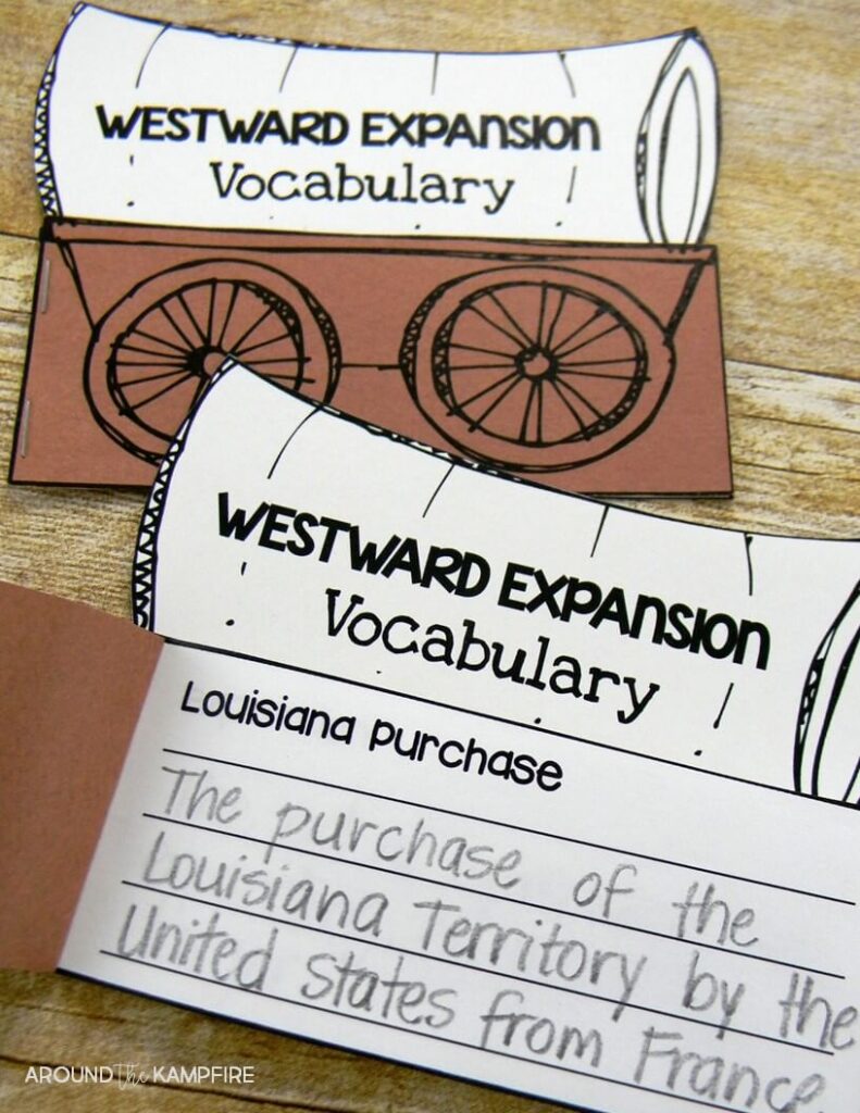 10 Ways to Teach Westward Expansion During your Literacy Block. Creative and hands-on ideas for 2nd, 3rd, and 4th graders to use social studies content to practice literacy skills.
