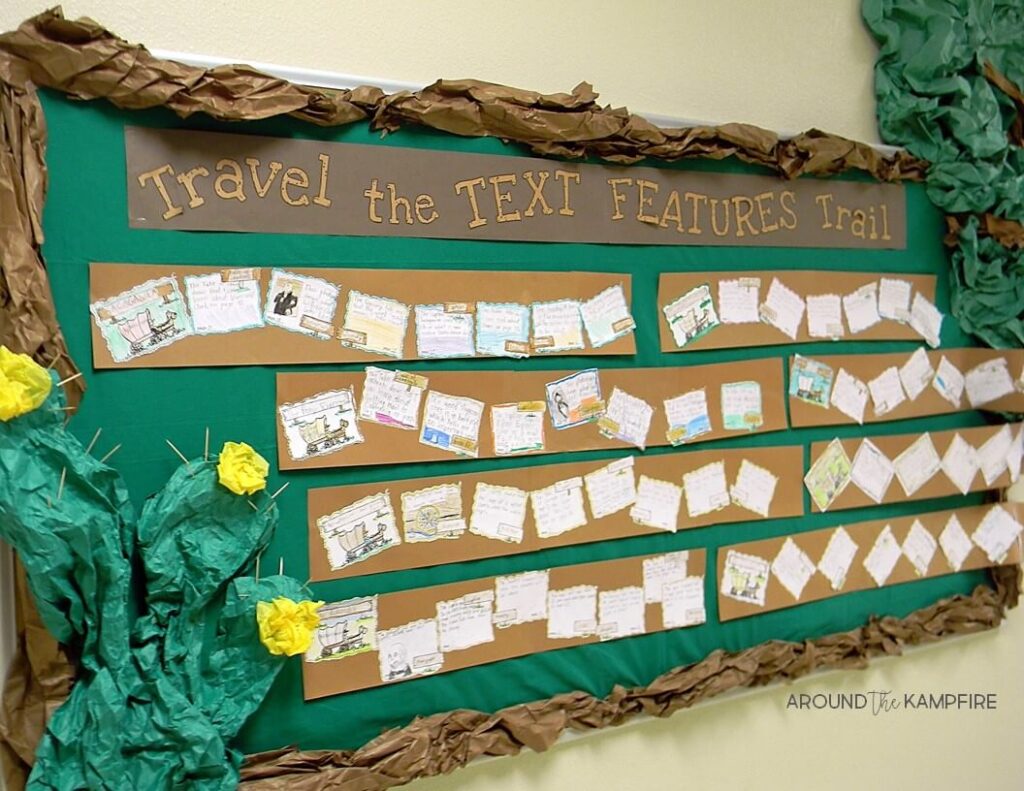 10 Ways to Teach Westward Expansion During your Literacy Block. Creative and hands-on ideas for 2nd, 3rd, and 4th graders to use social studies content to practice literacy skills. Here students work with nonfiction text features.