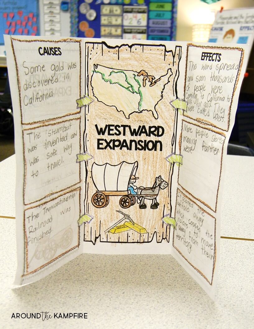 westward expansion essay ideas