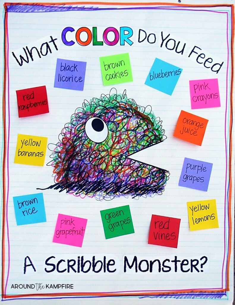 Scribble Monster color words anchor chart