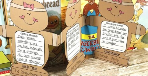 The Gingerbread Man central message retelling craft-Lesson ideas for first and second graders using versions of The Gingerbread Man. Close reading and comprehension activities with free printable story elements charts for 1st and 2nd grade