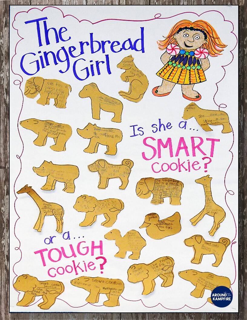the gingerbread girl reading anchor chart for teaching literal and nonliteral language