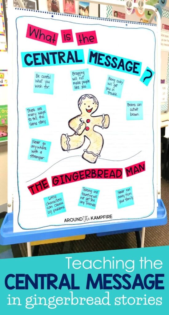 Teaching central message to 1st, 2nd, and even 3rd graders can be tricky. Using a familiar story like The Gingerbread Man along with the steps and guiding questions in this post can help students understand and determine the central message, big idea, lesson, or moral in a text. These teaching ideas and anchor chart are an ideal addition to your gingerbread man unit and activities!