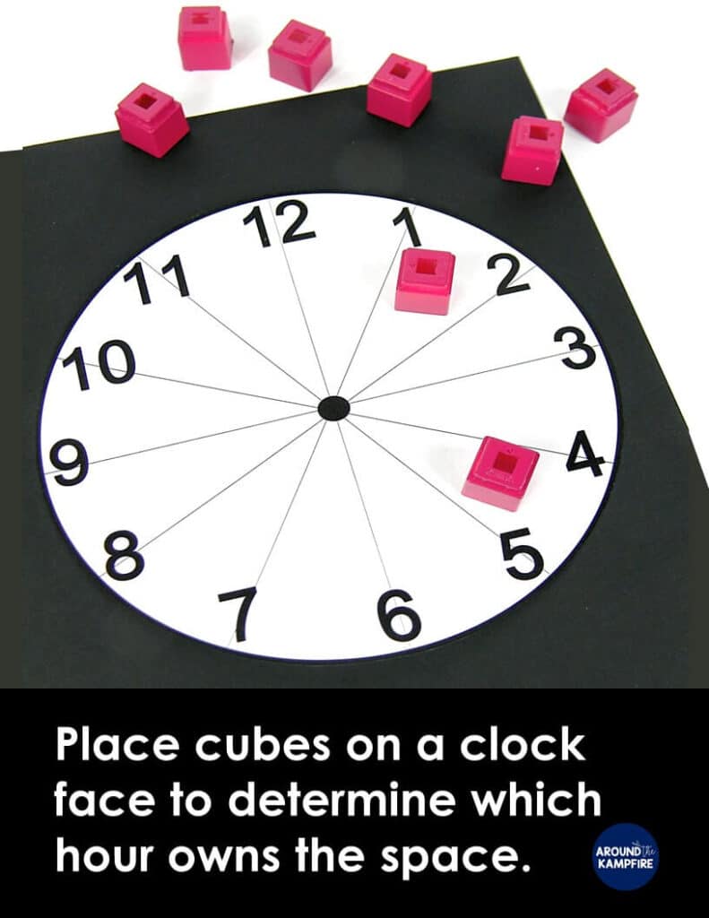 EARLY LEARNING WHAT'S THE TIME TELL THE TIME EDUCATIONAL POSTER CLOCK MATHS 