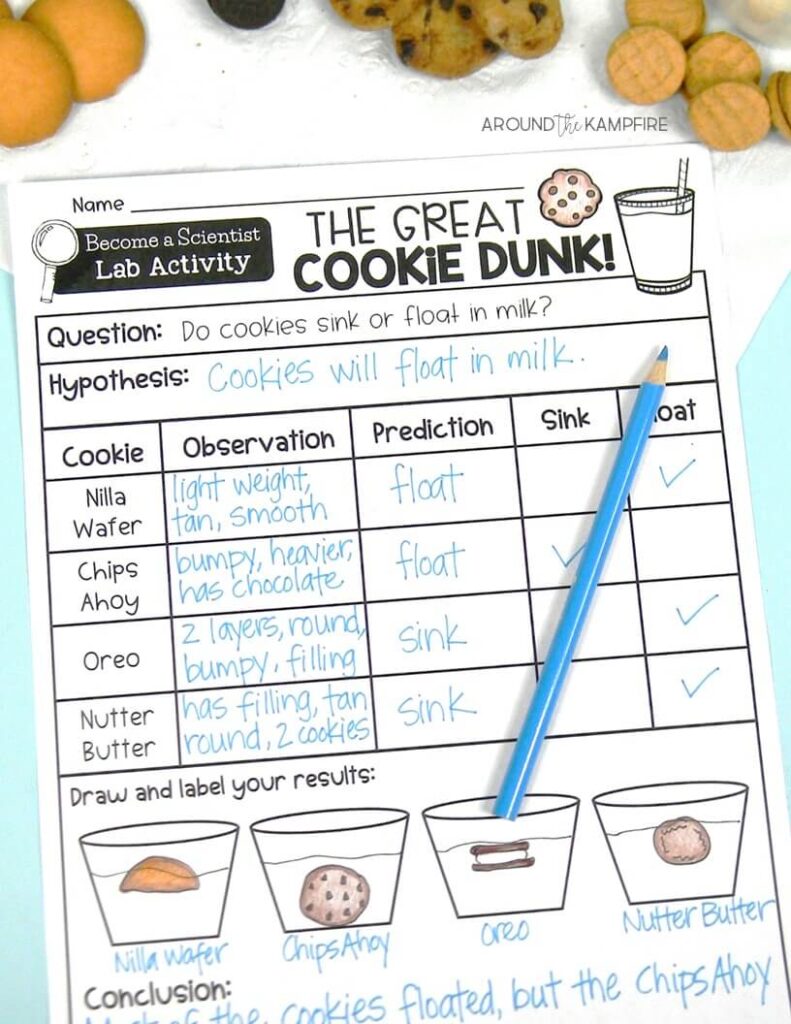A simple and fun science experiment using milk and cookies to explore buoyancy. Find easy science activities for teaching the scientific method in a way that kids love! Ideal for 2nd and 3rd grade science lessons.