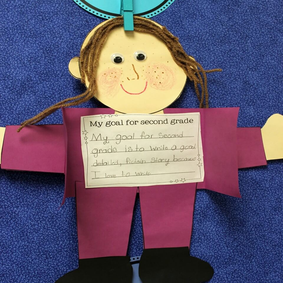 Getting students back on track after a break-Setting new learning goals is a great way to refocus your students after Fall, Spring, or Winter break. My 2nd graders make this self-portrait goal setting craft and we display them in our classroom to revisit at the end of the year. These would be perfect for 1st and 3rd grade students too.