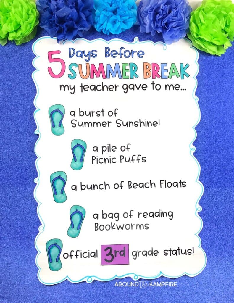 End of the year countdown classroom anchor chart telling daily student gifts for the last week of school
