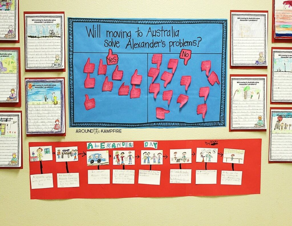 2nd grade opinion writing display with prompt anchor chart 