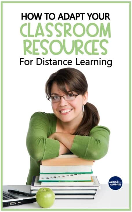 How To Adapt Classroom Resources for Online Learning - Around the Kampfire