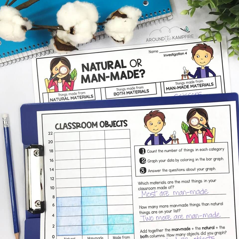 natural or man made materials activity for kids