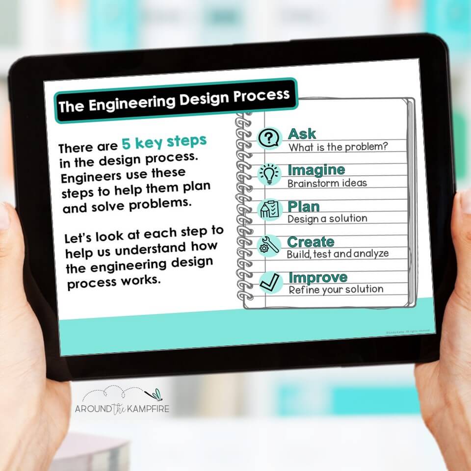 steps to the engineering design process for kids