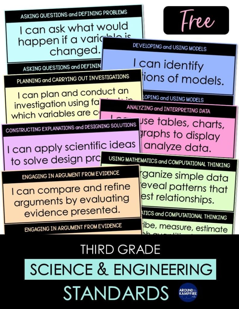 Free Science & Engineering posters and NGSS standards cards