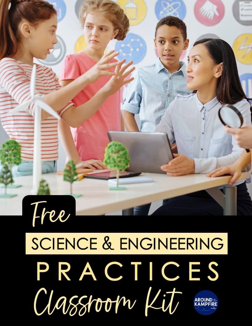 Free Science & Engineering practices posters article