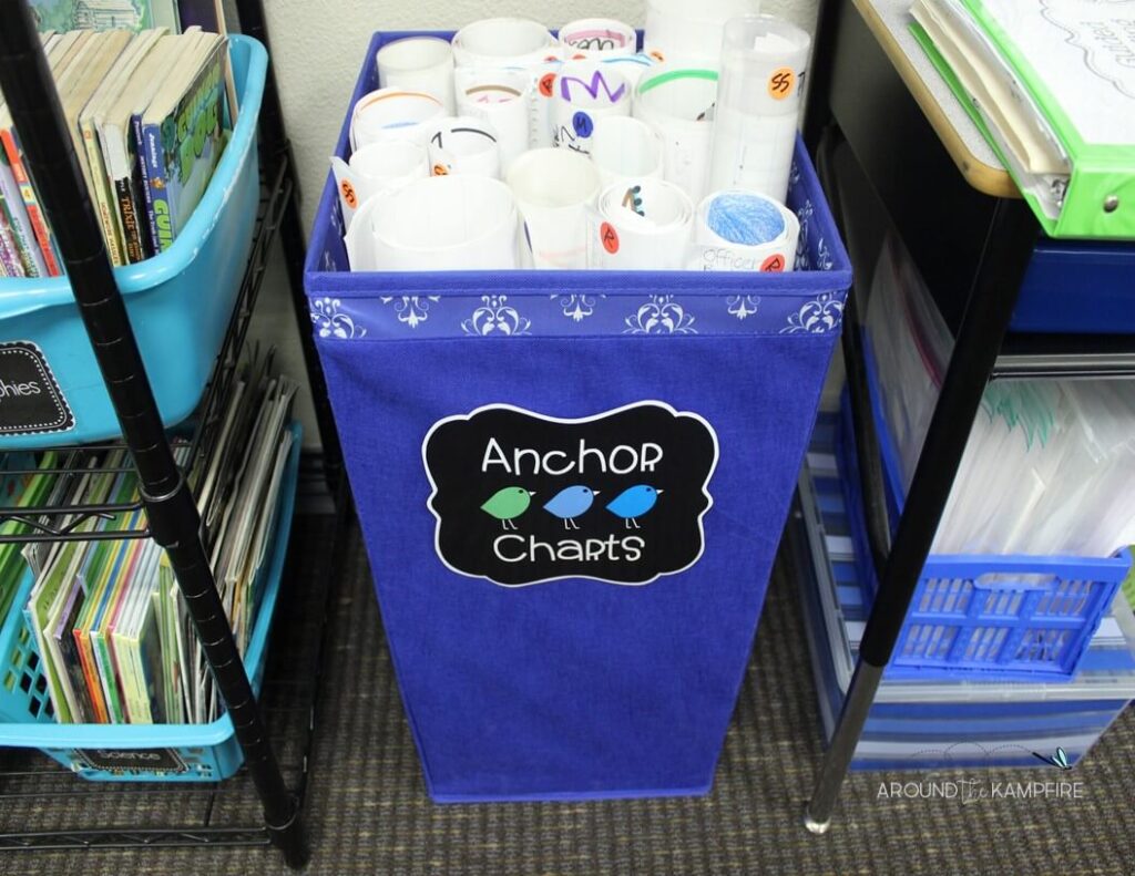 anchor chart storage example