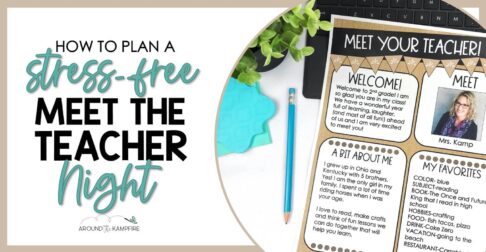 blog post article on how to plan your Meet the Teacher Night open house