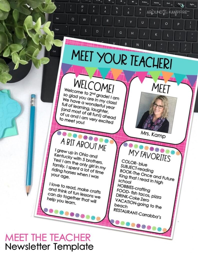 What to Include in a Meet the Teacher PowerPoint - Around the Kampfire With Meet The Teacher Letter Template