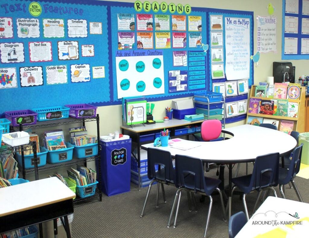 organized second grade classroom