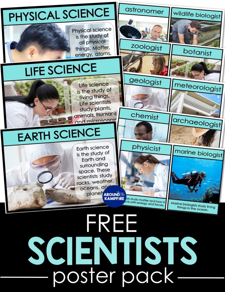 Free scientists & types of science posters