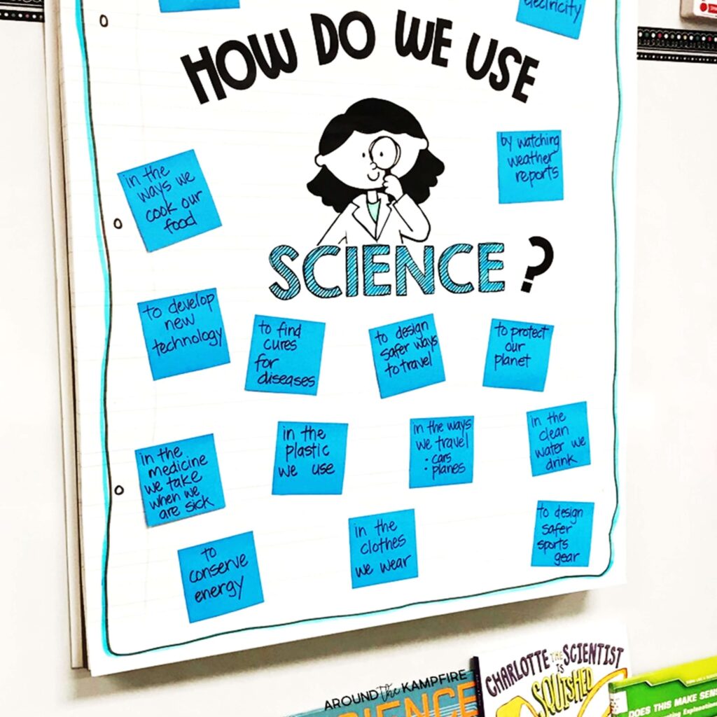 anchor chart- How do we use science?