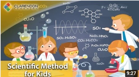 The scientific method for kids video