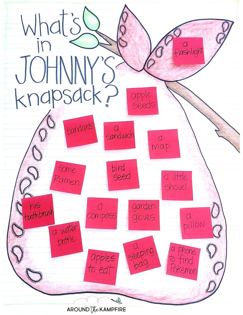 Johnny Appleseed anchor chart