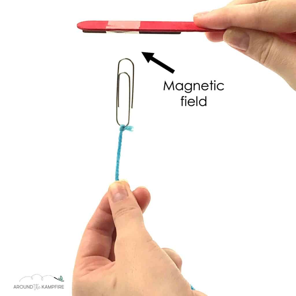 mesuring the magnetic field of a magnet activity