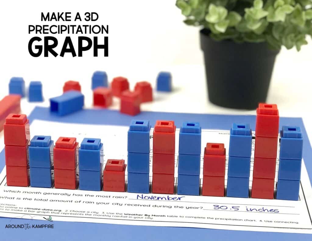 3rd grade 3D weather graph scaled