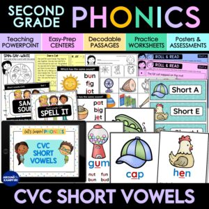 CVC short vowels unit.