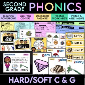 Sounds of c and g phonics unit.