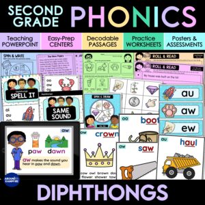 Diphthongs phonics unit.
