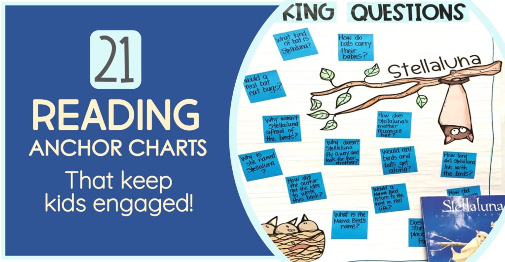 21 Reading anchor charts that keep kids engaged