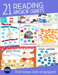 22 Reading Anchor Charts That Keep Kids Engaged