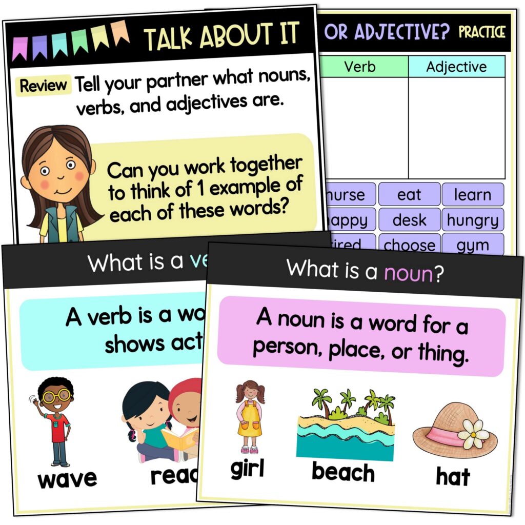 back to school grammar review lesson slides