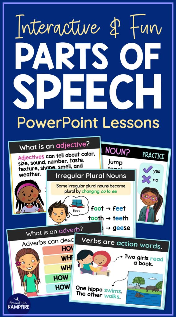 Parts of Speech PowerPoints with Minilessons
