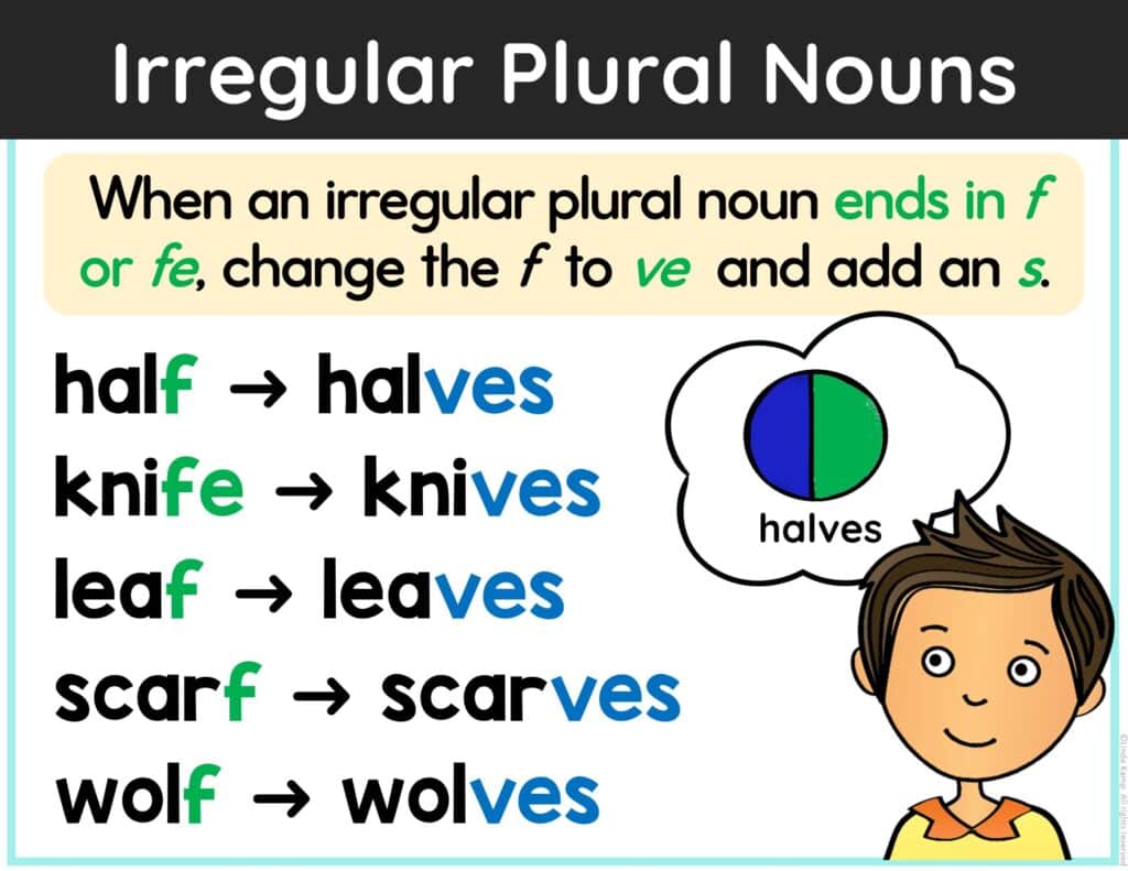 irregular plural noun rules poster