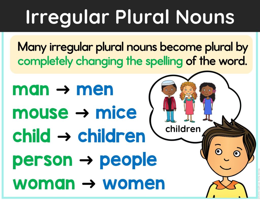 irregular plural nouns rules poster for spelling change