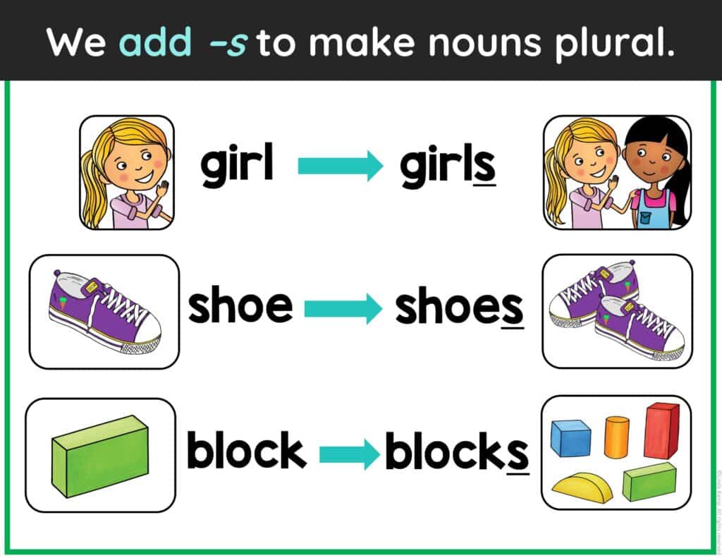 plural nouns rules poster add -s