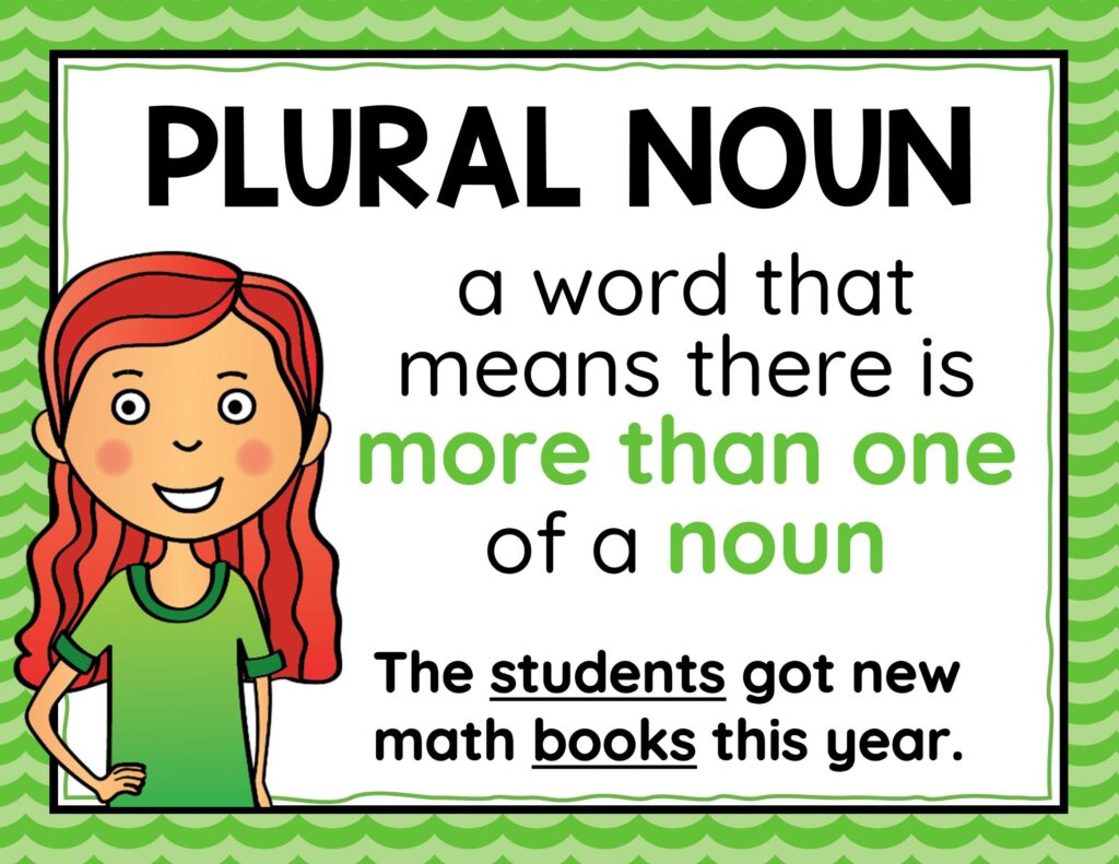 plural nouns grammar poster 1